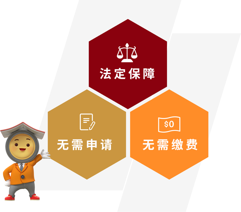 存保计划的主要特点包括法定保障、无需申请及无需缴费